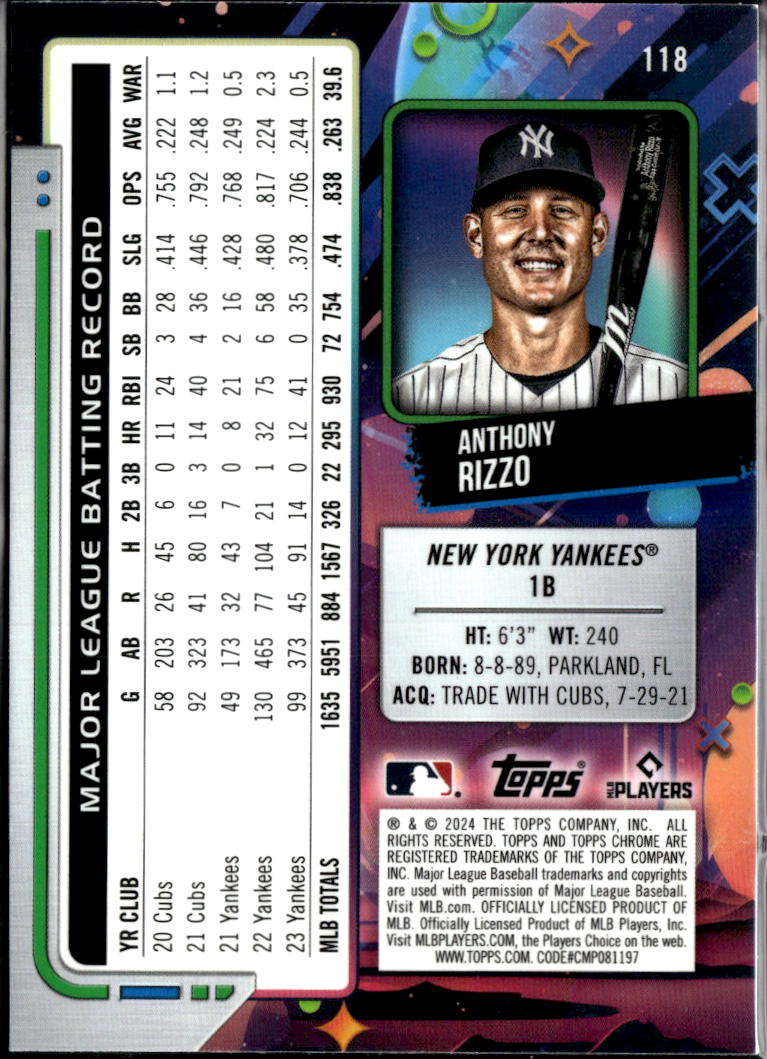 Anthony Rizzo 2024 Topps Chrome Cosmic Aqua Equinox Refractor New York Yankees