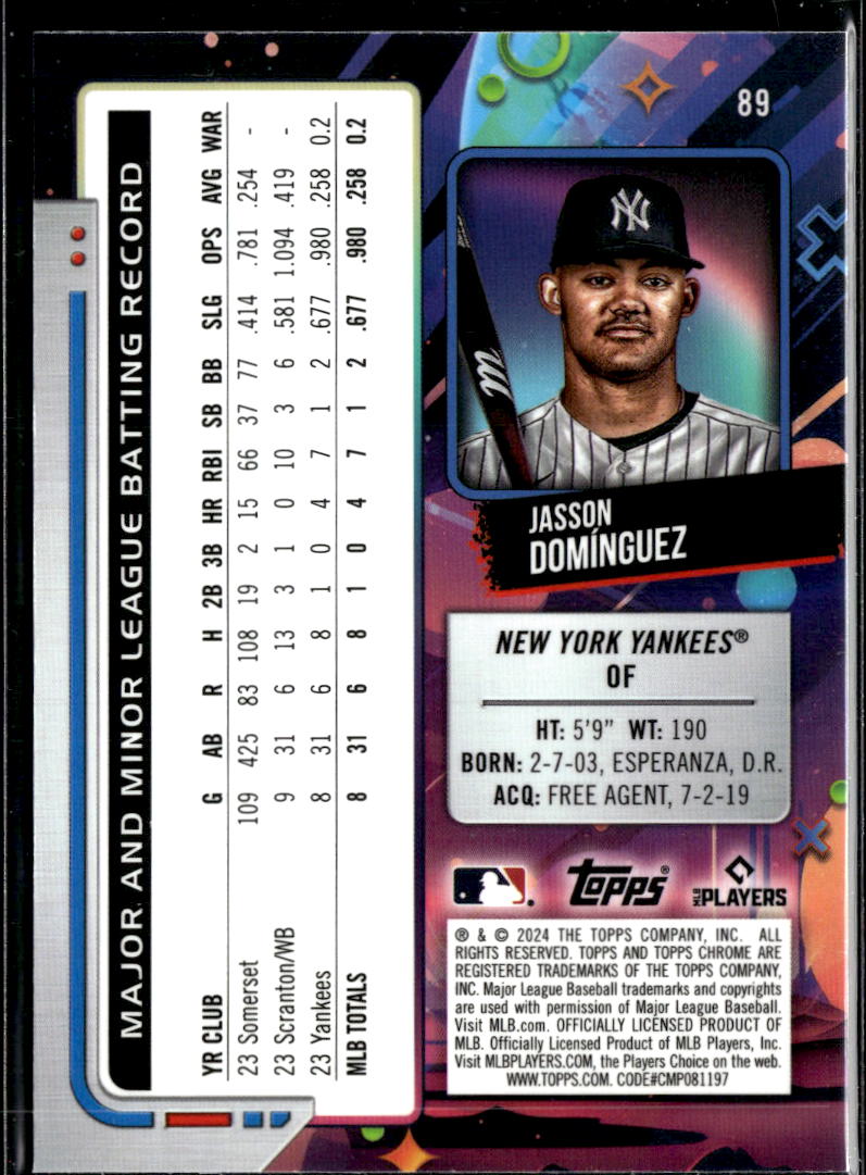 Jasson Domínguez 2024 Topps Chrome RC Blue Sonic Refractor New York Yankees