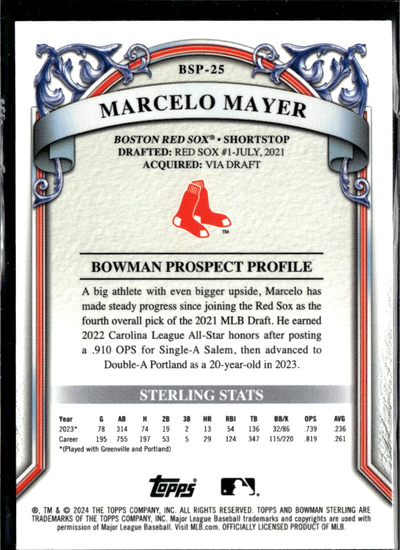 Marcelo Mayer 2024 Bowman Sterling GOLD Refractor 40/50 Boston Red Sox