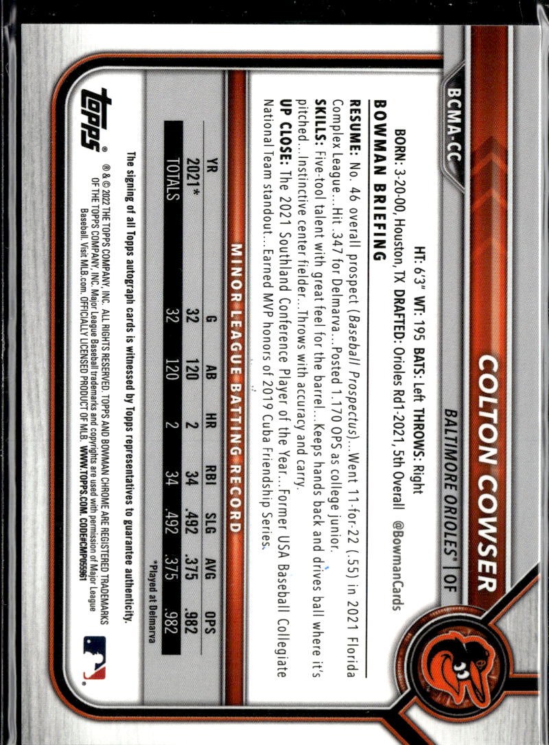 Colton Cowser 2022 Bowman Chrome Green Mega Box Auto Autograph 60/99 Orioles