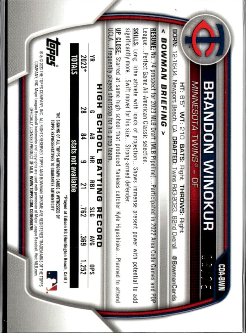Brandon Winokur 2023 Bowman Chrome 1st Auto Autograph RC 6/75 Minnesota Twins
