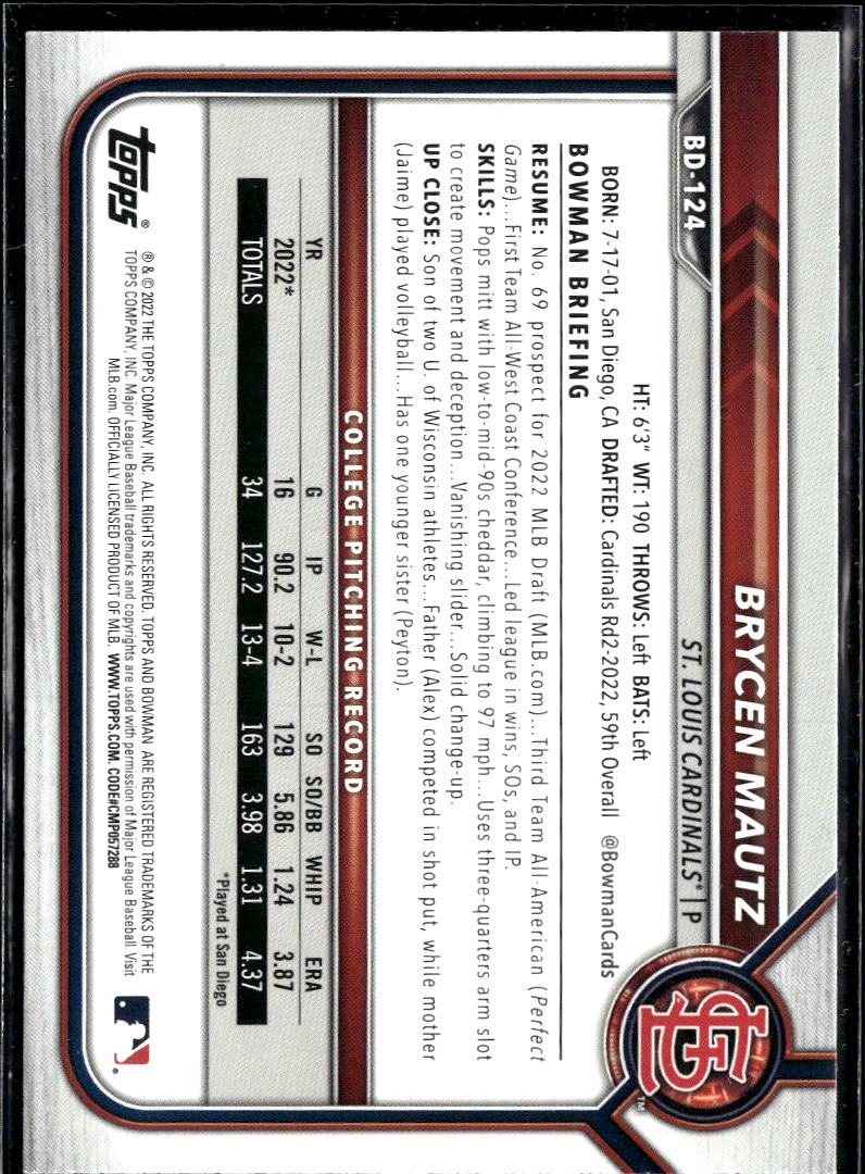 Brycen Mautz 2022 Bowman Draft 1st Orange RC 8/25 St. Louis Cardinals
