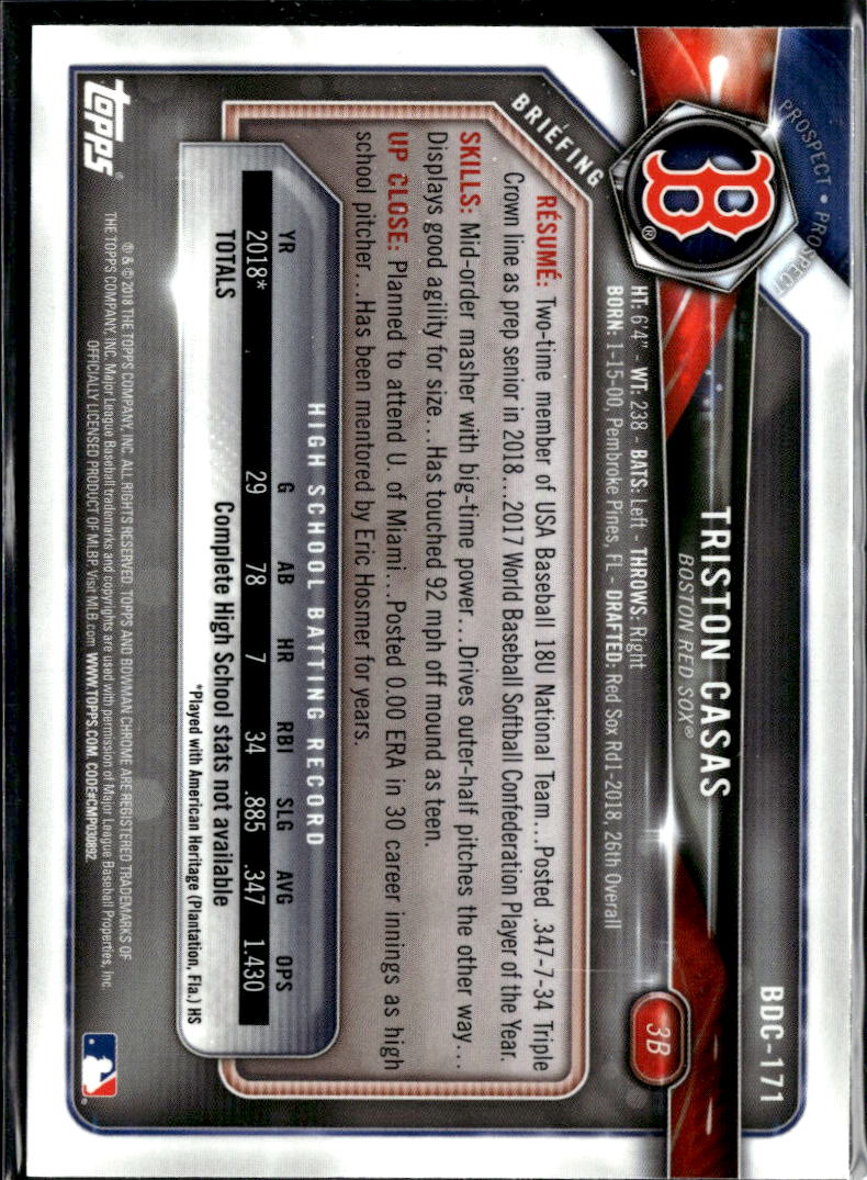 Triston Casas 2018 Bowman Chrome 1st VIP Rookie RC 1/1 Boston Red Sox