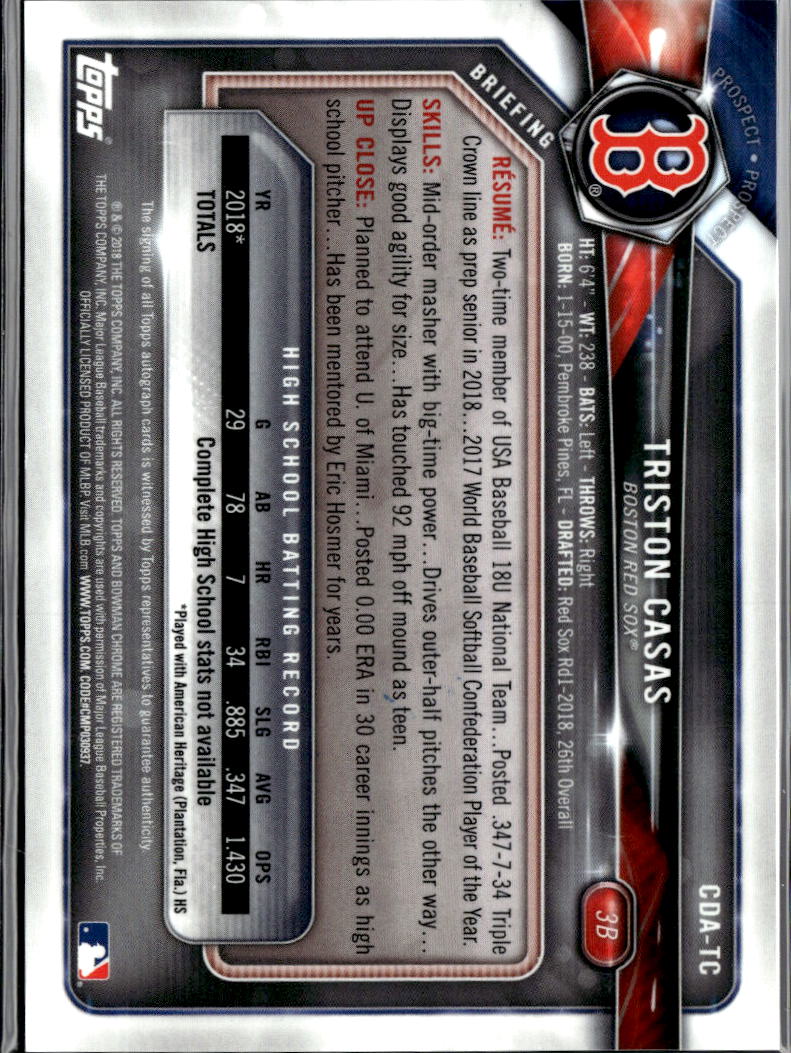 Triston Casas 2018 Bowman Chrome Auto Blue Refractor /150 Boston Red Sox