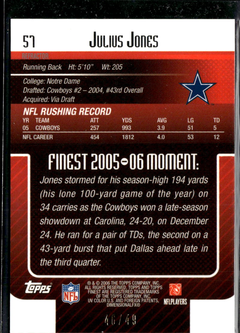 Julius Jones 2006 Topps Finest GOLD Refractor 46/49 Dallas Cowboys