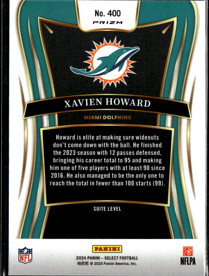 Xavien Howard 2024 Select White Sparkle Prizm SSP Miami Dolphins