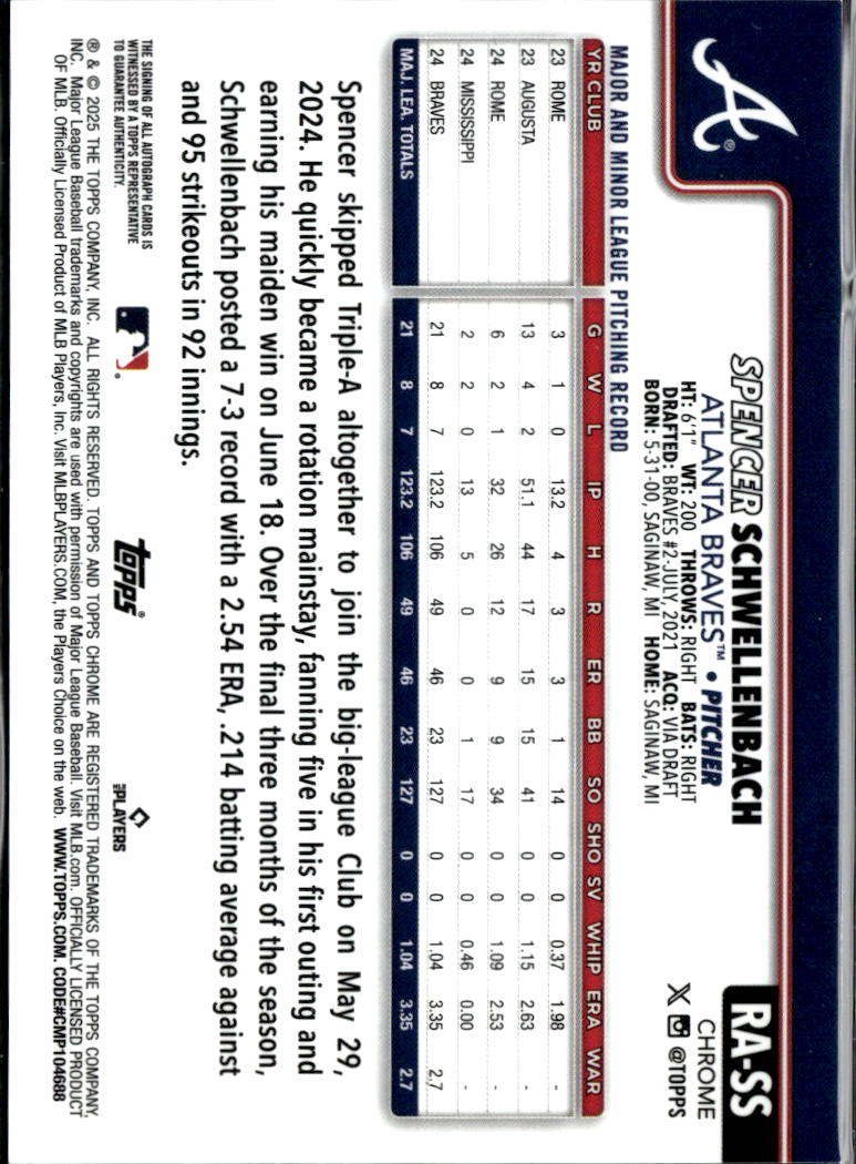Spencer Schwellenbach 2025 Topps Chrome Auto Autograph RC 7/125 Atlanta Braves