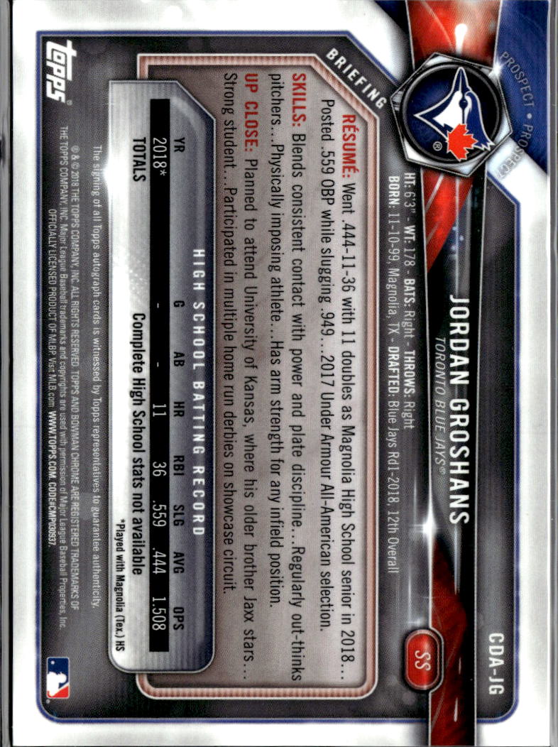 Jordan Groshans 2018 Bowman Chrome 1st Auto Autograph RC 69/150 Blue Jays