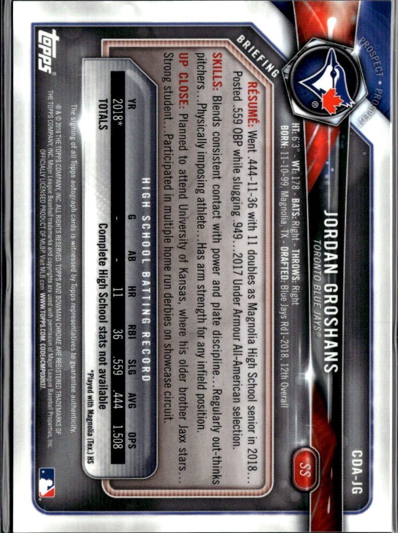 Jordan Groshans 2018 Bowman Chrome 1st Auto Autograph RC 36/250 Blue Jays
