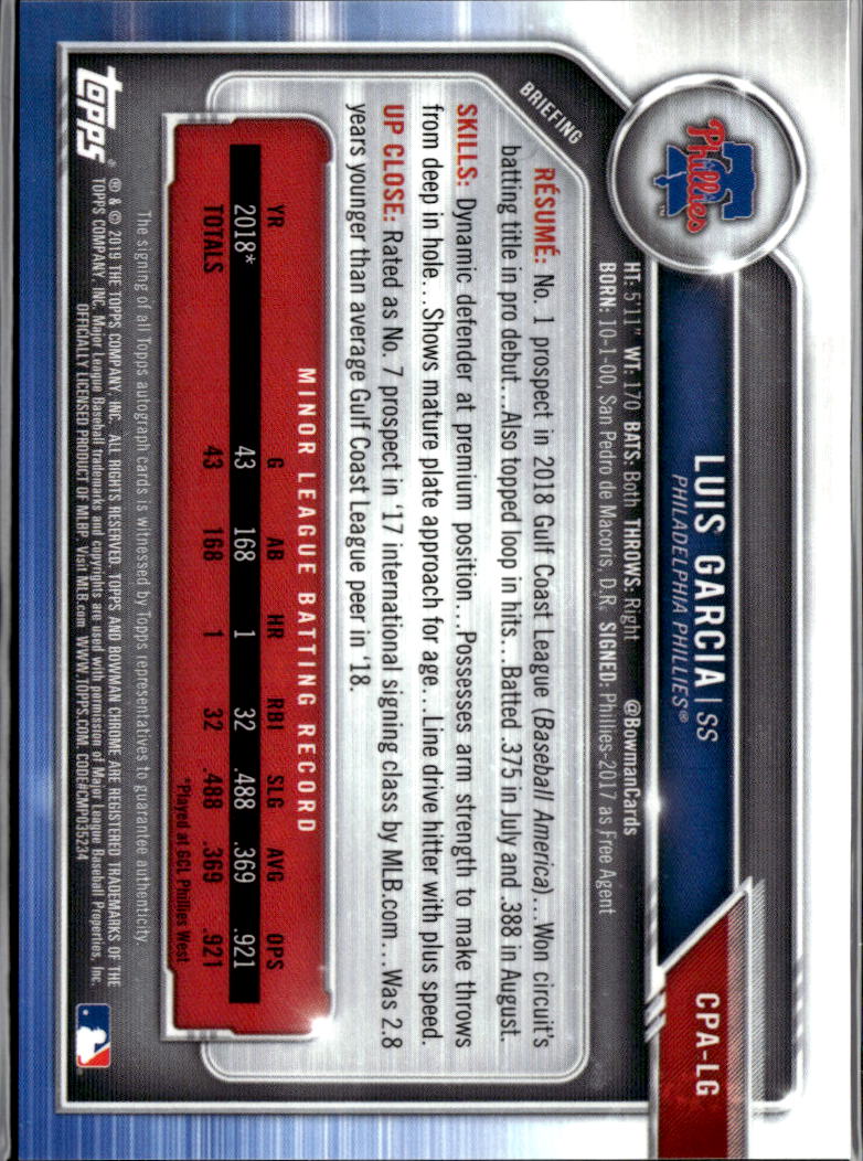 Luis Garcia 2019 Bowman Chrome 1st GOLD Auto Autograph /50 Philadelphia Phillies