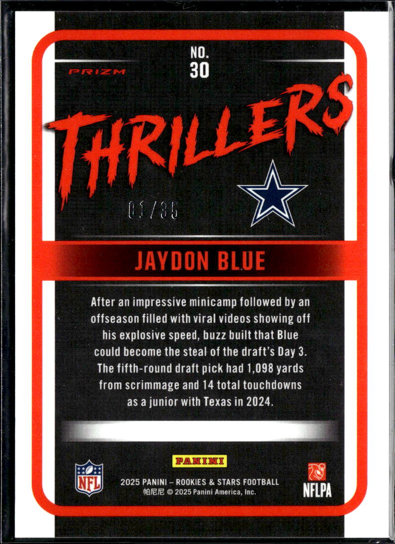 Jaydon Blue 2025 Rookies & Stars Thrillers RC Purple 1/35 Dallas Cowboys