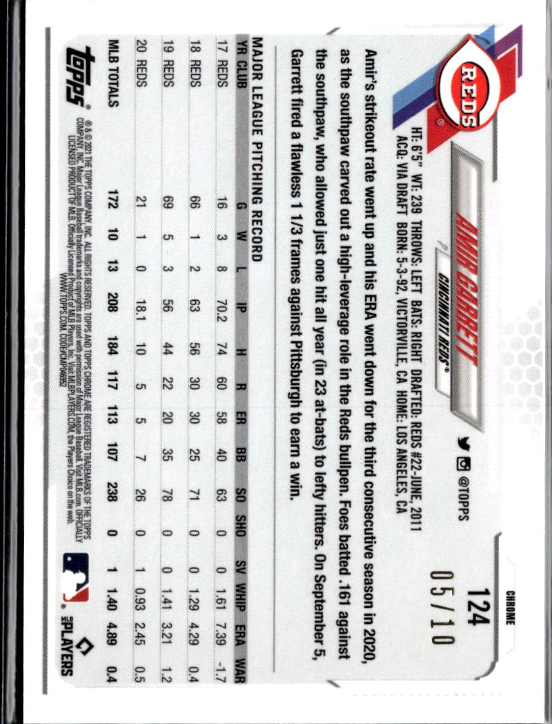 Amir Garrett 2021 Topps Chrome Sapphire Purple Refractor 5/10 Cincinnati Reds