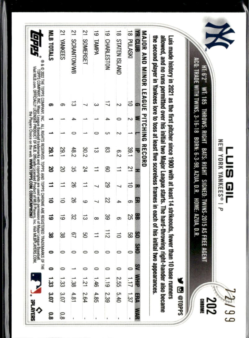Luis Gil 2022 Topps Chrome RC Green Sonic Refractor /99 New York Yankees