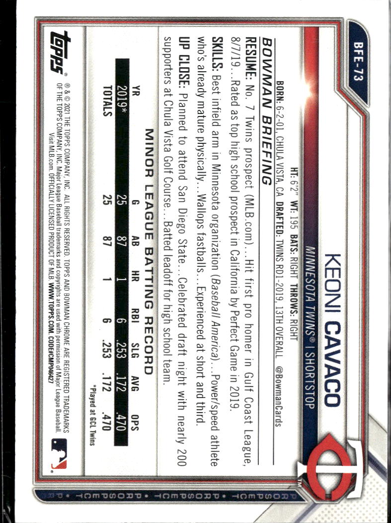 Keoni Cavaco 2021 Bowman 1st Edition Black SSP 2/10 Minnesota Twins