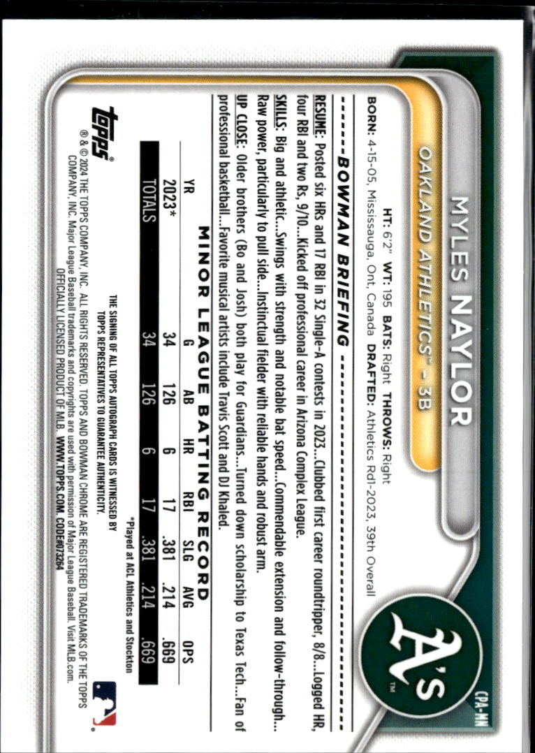 Myles Naylor 2024 Bowman Chrome 1st Auto Autogrpah Green 39/99 Oakland Athletics