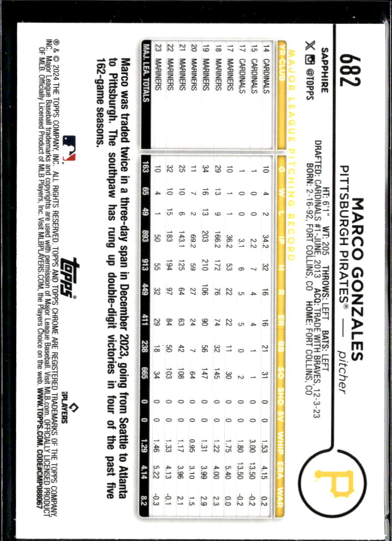 Marco Gonzales 2024 Topps Chrome Sapphire Orange Refractor 22/25 Pirates