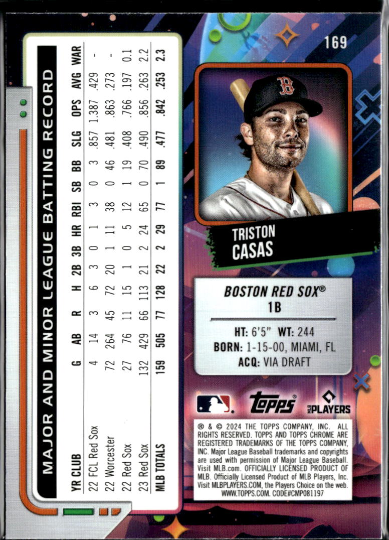 Triston Casas 2024 Topps Chrome Cosmic White Hole Refractor SSP Boston Red Sox