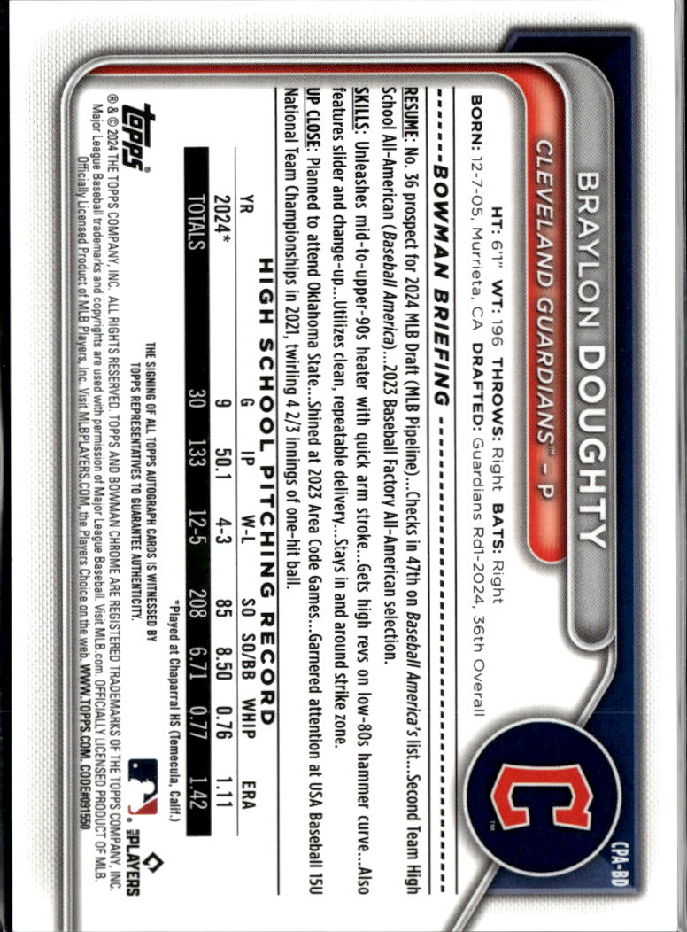 Braylon Doughty 2024 Bowman Chrome Auto Yellow Refractor /75 Cleveland Guardians