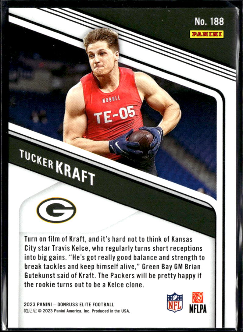 Tucker Kraft 2023 Elite Status Blue Rookie RC 47/625 Green Bay Packers