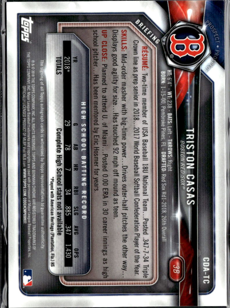 Triston Casas 2018 Bowman Chrome 1st Auto Autograph RC Boston Red Sox