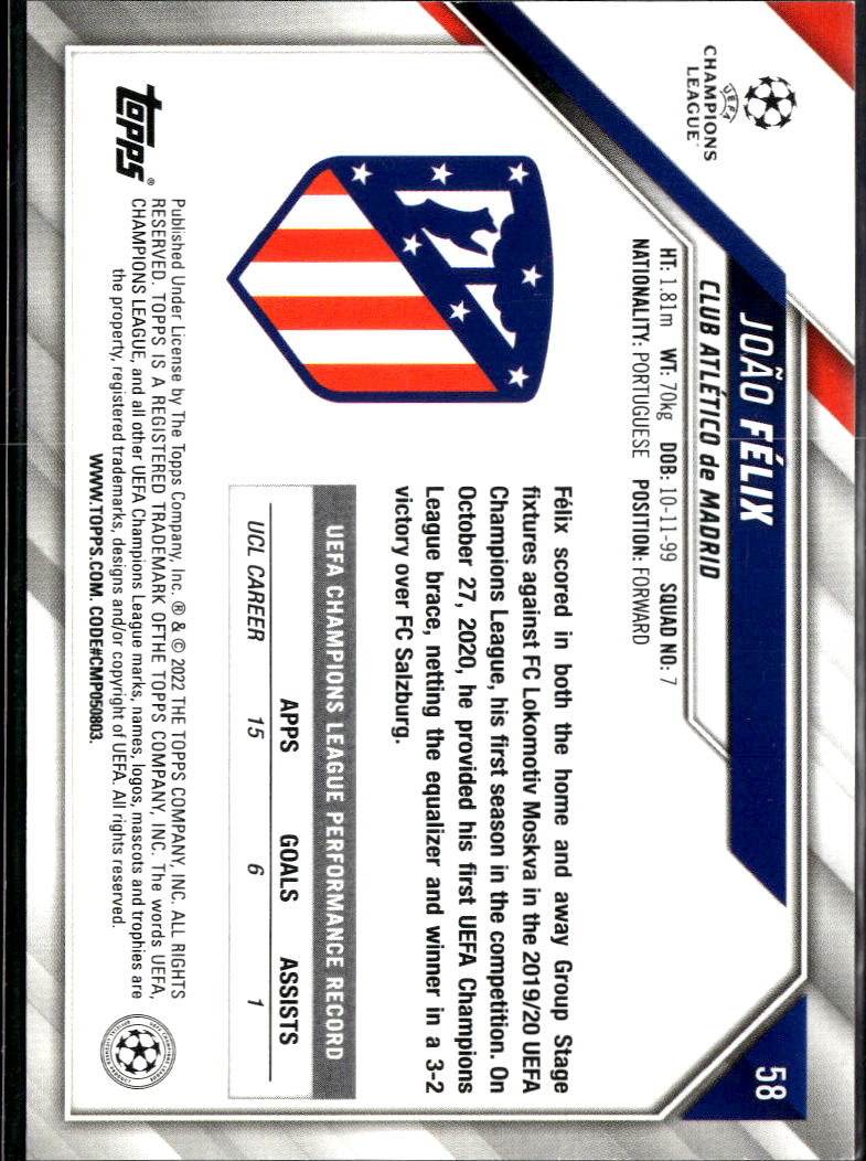 João Félix 2022 Topps UEFA Image Variation SSP Atlético de Madrid