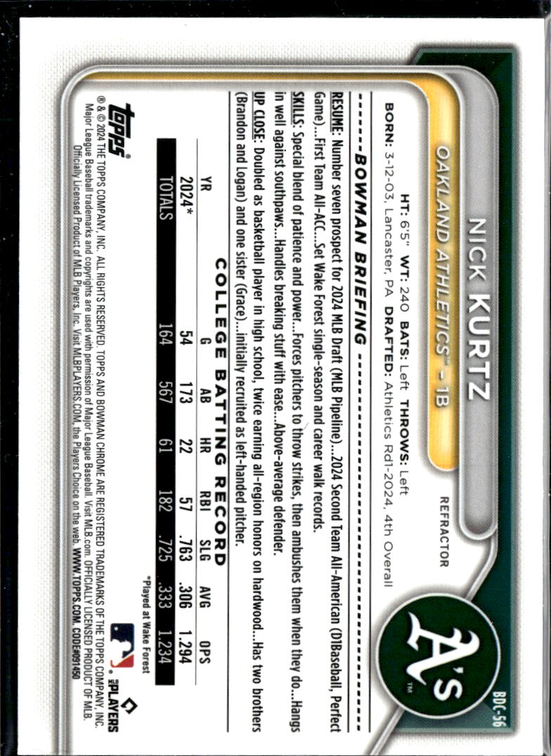 Nick Kurtz 2024 Bowman Chrome 1st Bowman Refractor Oakland Athletics