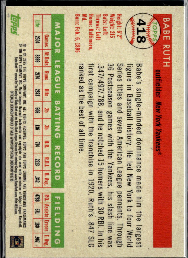 Babe Ruth 2025 Topps Chrome Platinum Rose Gold Refractor 17/75 New York Yankees