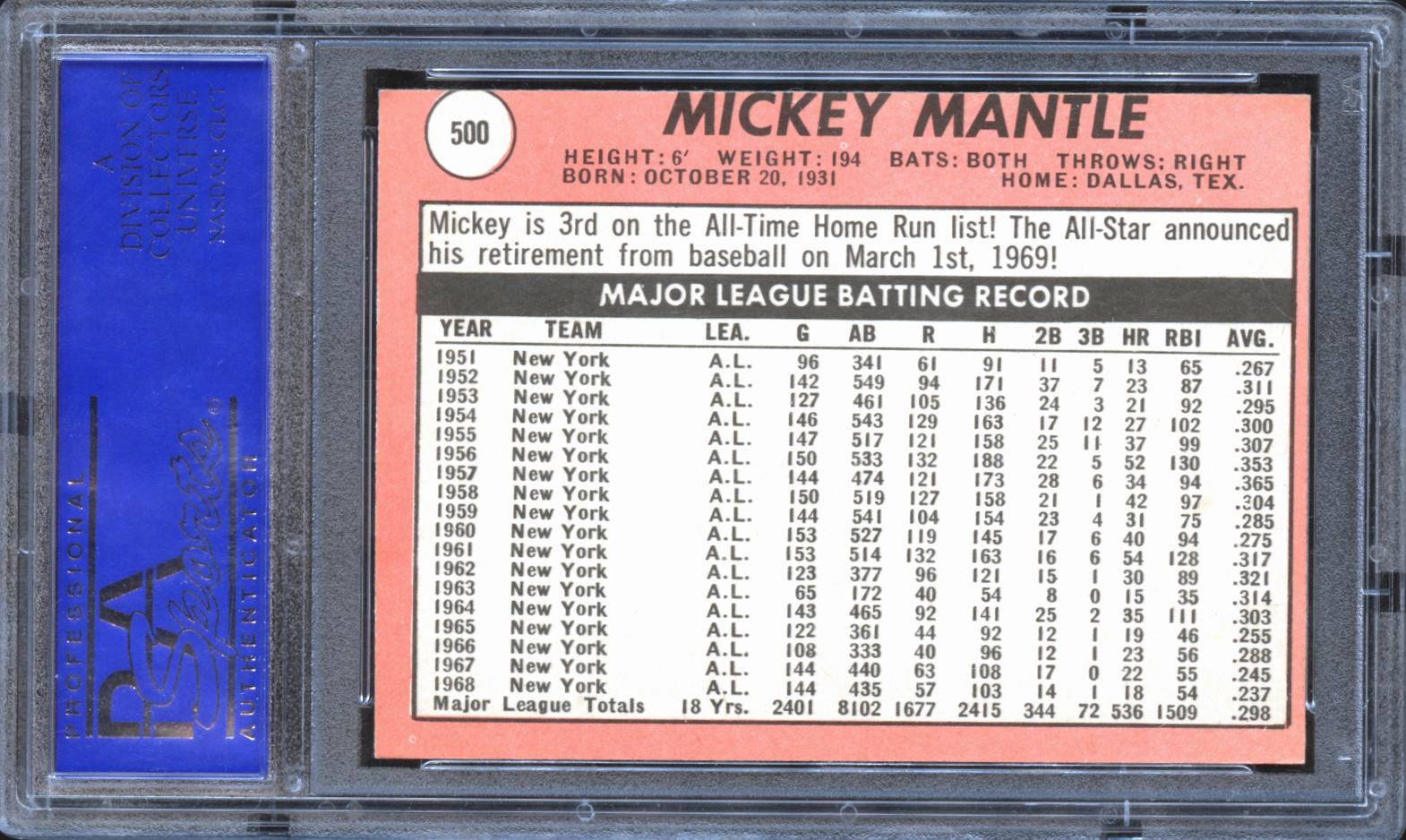 Mickey Mantle 1969 Topps Last Name In Yellow New York Yankees #500 PSA 6 (MC)