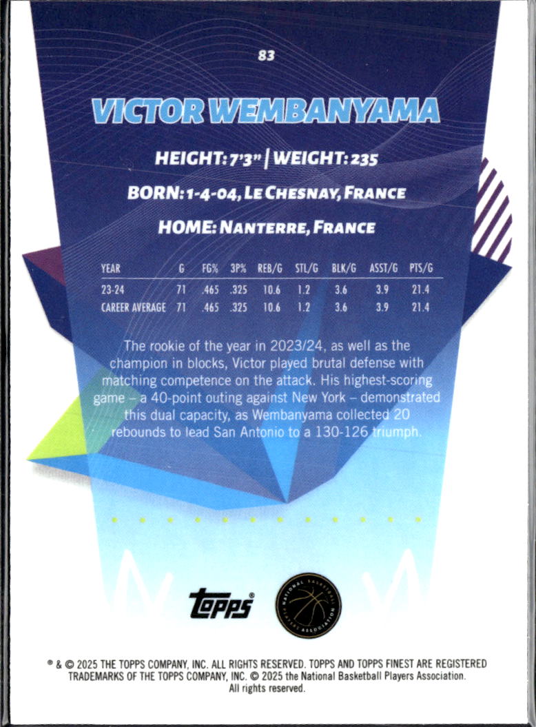 Victor Wembanyama 2025 Topps Finest Purple Geometric Refractor 47/100 Spurs