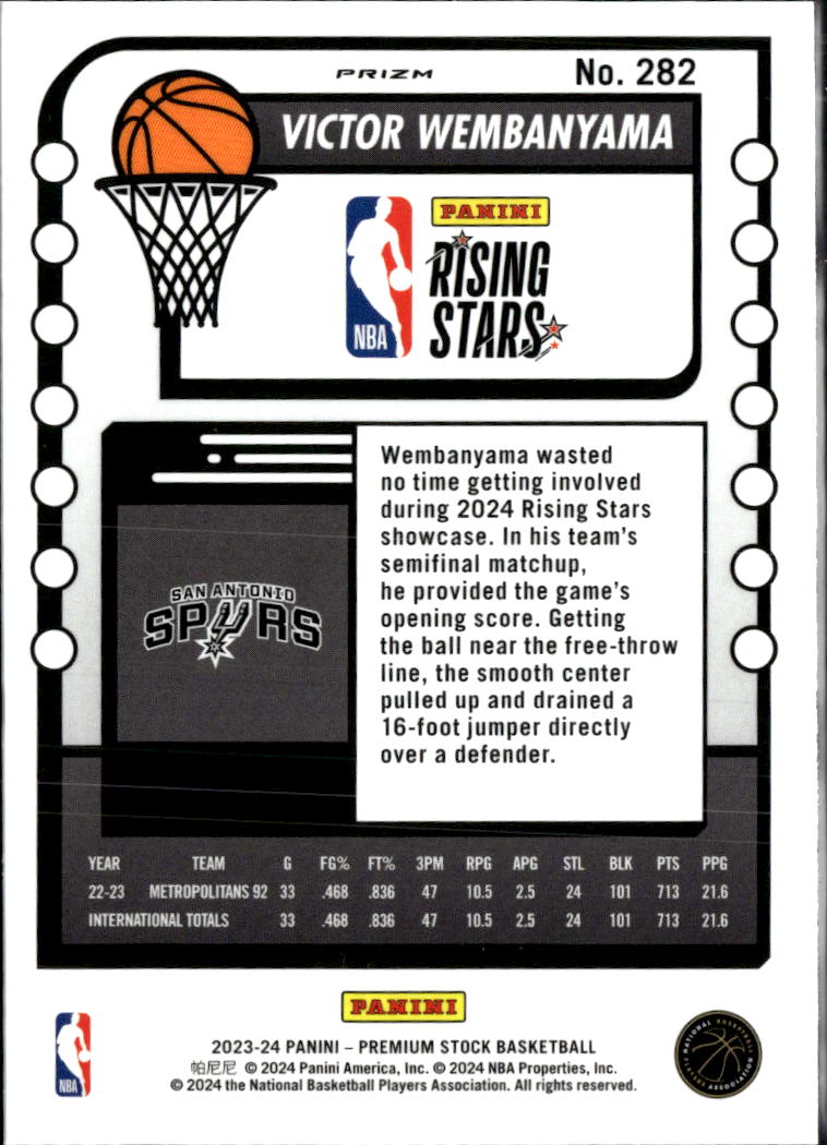 Victor Wembanyama 2023-24 NBA Hoops Ice Prizm Rookie RC San Antonio Spurs