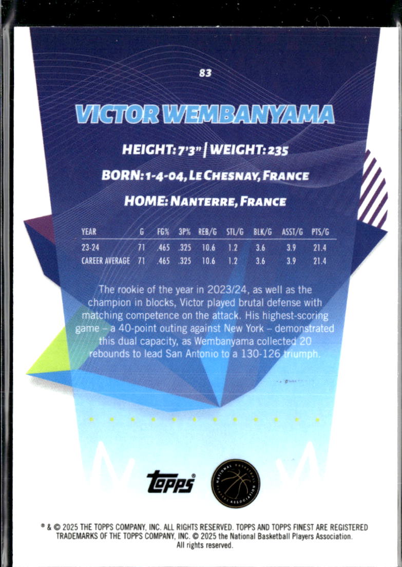 Victor Wembanyama 2025 Topps Finest Sky Blue Refractor San Antonio Spurs