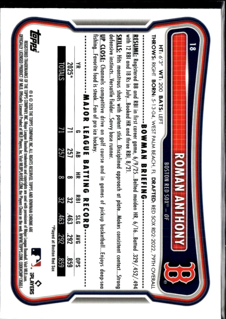 Roman Anthony 2024 Bowman Chrome Mosaic RC Blue /250 Boston Red Sox
