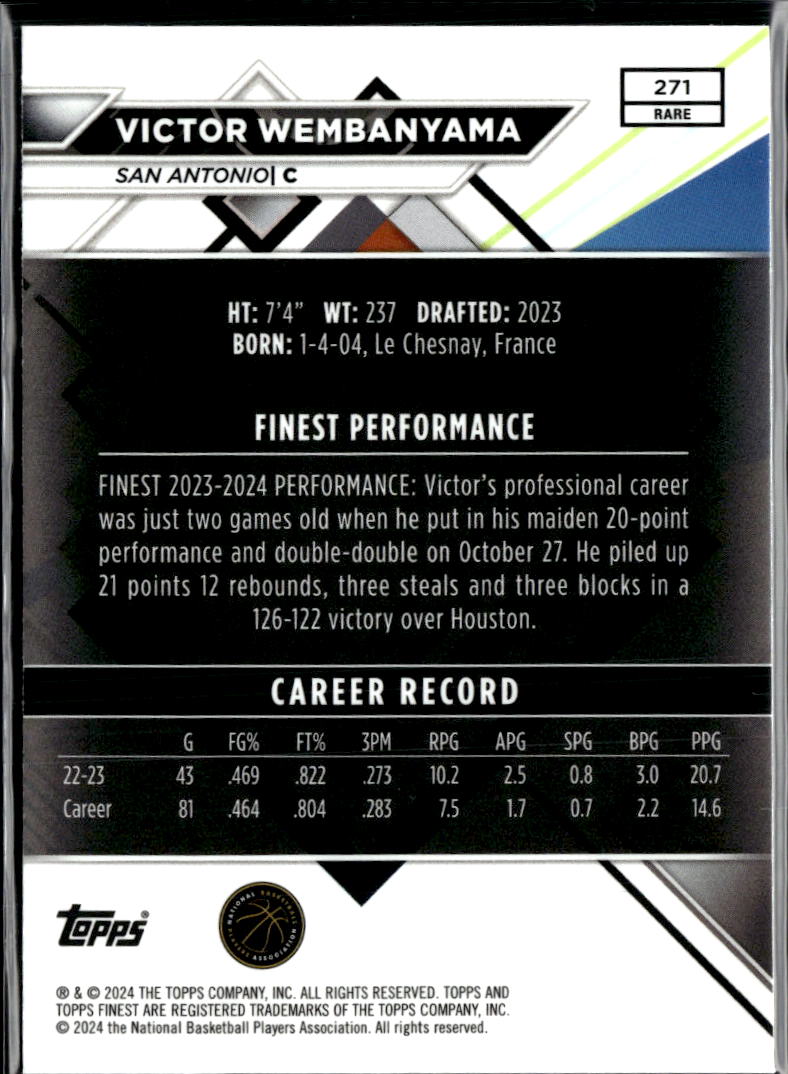 Victor Wembanyama 2023-24Topps Finest RARE Xfractor Rookie RC San Antonio Spurs