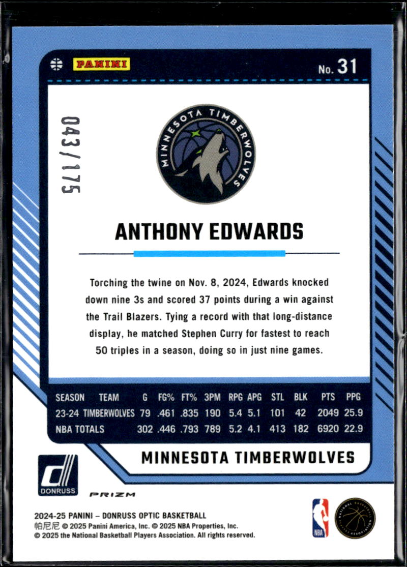 Anthony Edwards 2024-25 Optic Blue Hyper Prizm 43/175 Minnesota Timberwolves