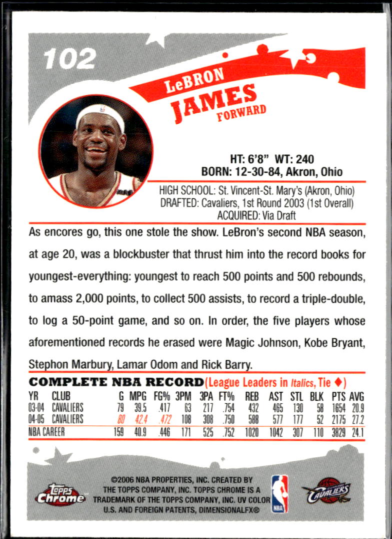 LeBron James 2005-06 Topps Chrome Card #102 Cleveland Cavaliers