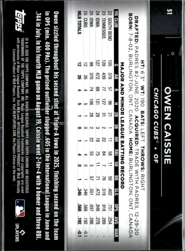 Owen Caissie 2026 Topps Chrome Black GOLD Refractor RC 4/50 Chicago Cubs