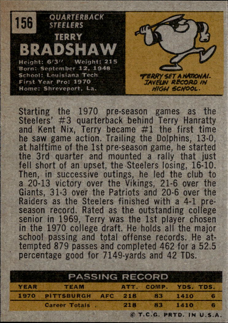 Terry Bradshaw 1971 Topps Rookie Card RC #156 Pittsburgh Steelers
