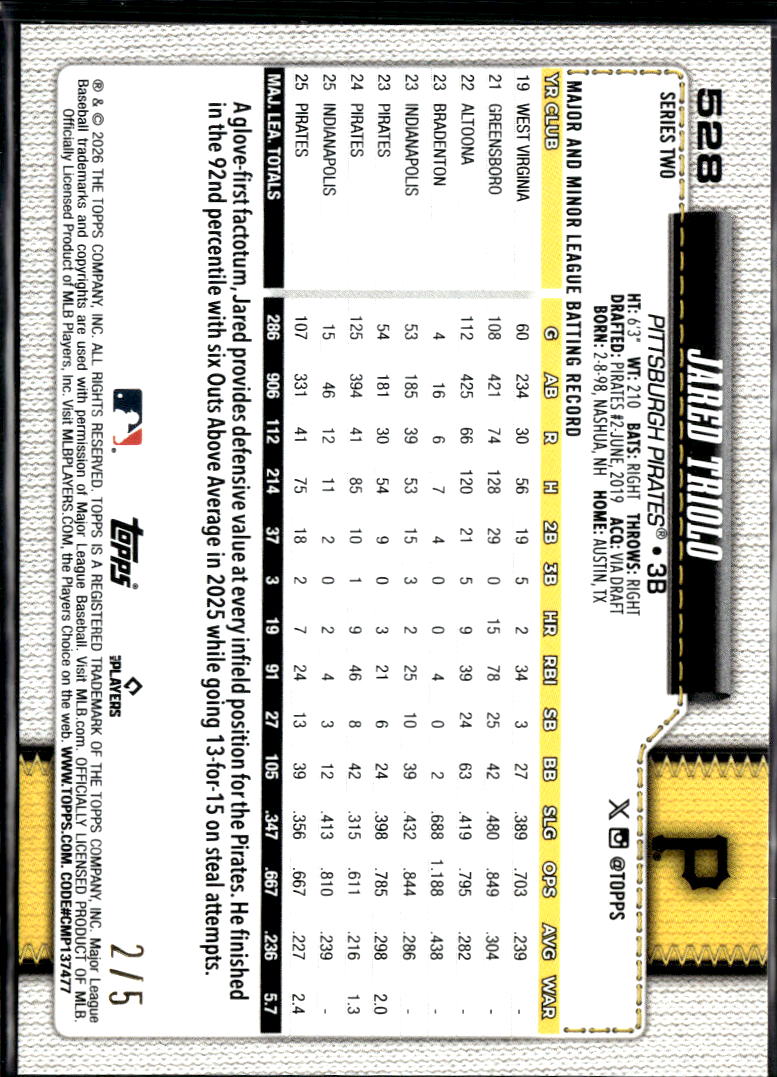 Jared Triolo 2026 Topps Series Two Red Pittsburgh Pirates