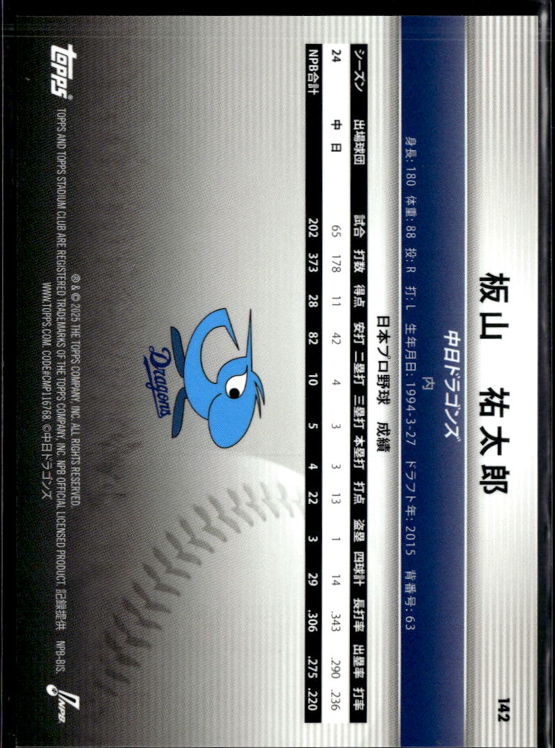 Yutaro Itayama 2025 Topps Stadium Club NPB Red SSP 4/5 Chunichi Dragons