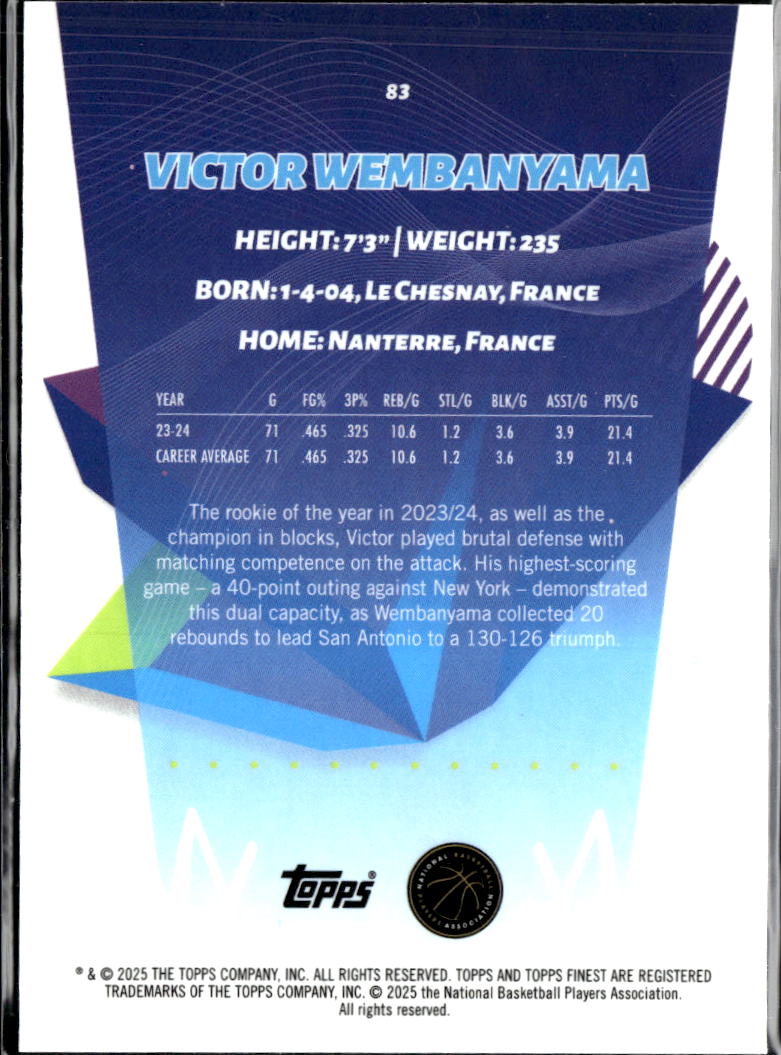 Victor Wembanyama 2025 Topps Finest Sky Blue Refractor San Antonio Spurs