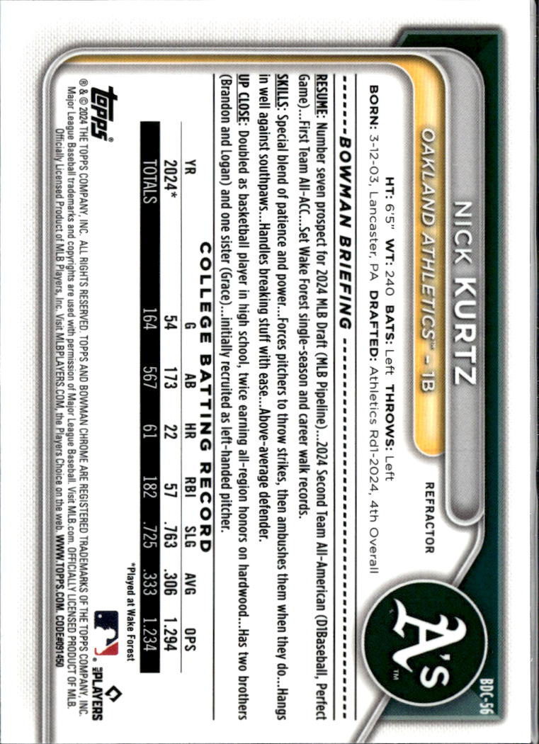 Nick Kurtz 2024 Bowman Chrome 1st Bowman Refractor Oakland Athletics
