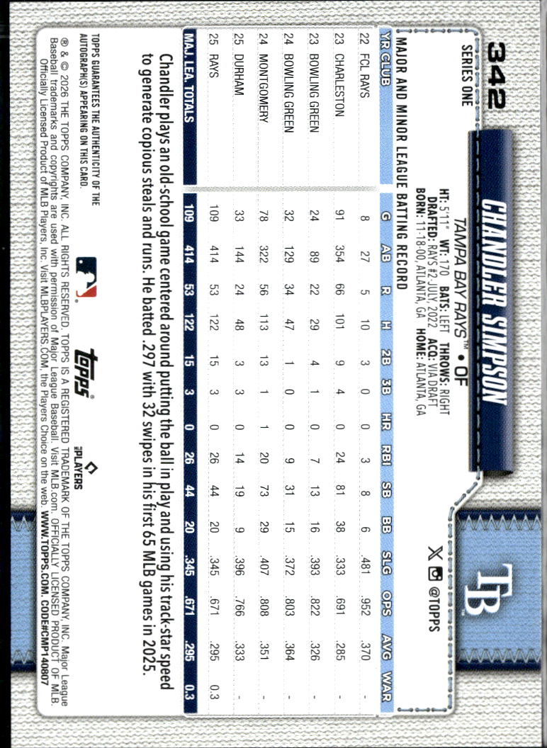 Chandler Simpson 2026 Topps On Card Auto Autograph Tampa Bay Rays