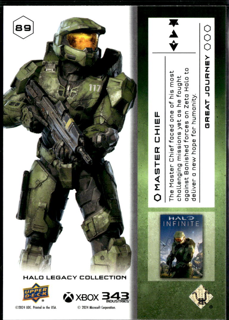 Master Chief 2024 Upper Deck Halo Legacy Collection Purple Foil SSP #89