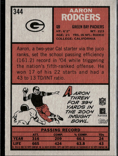 Aaron Rodgers 2005 Topps Heritage Green Bay Packers