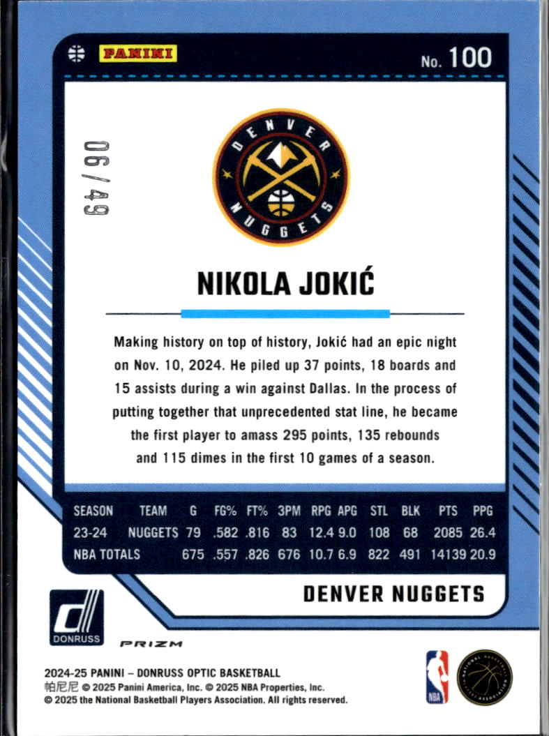 Nikola Jokic 2024-25 Optic Blue Disco Prizm 6/49 Denver Nuggets