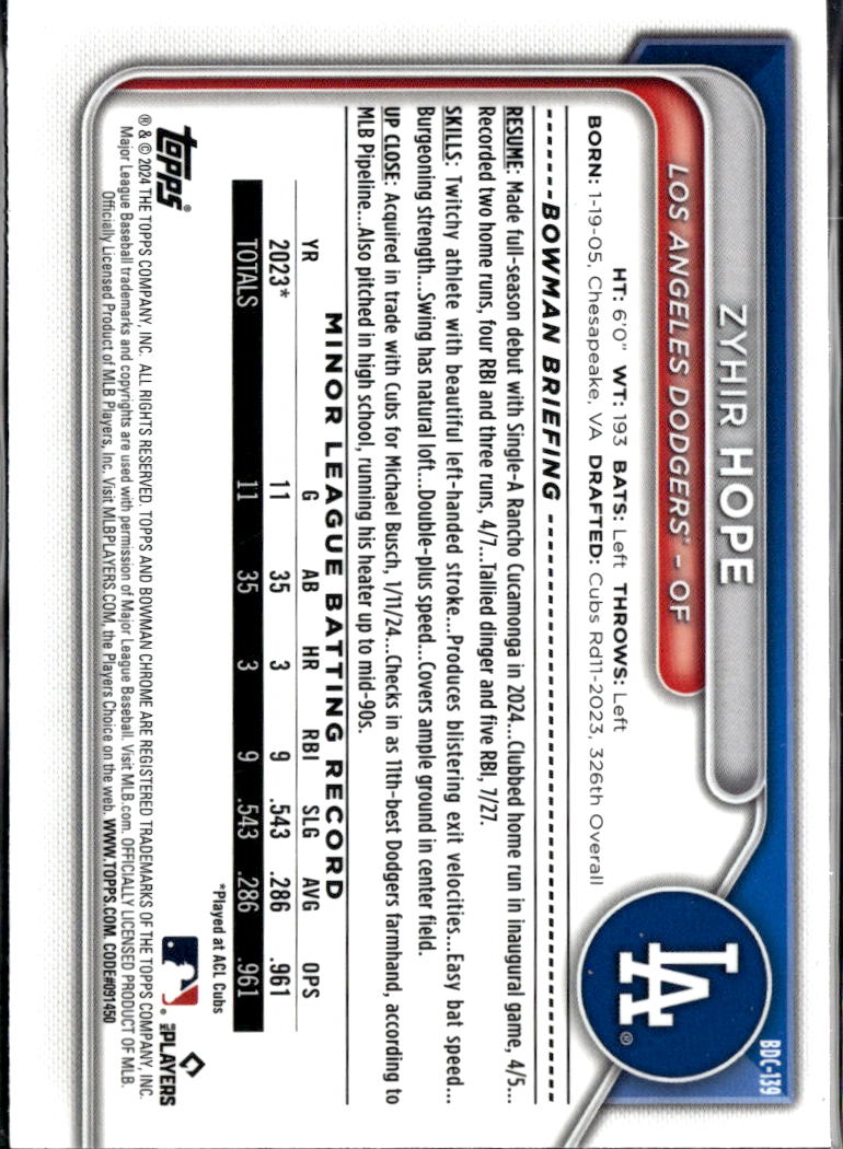 Zyhir Hope 2024 Bowman Chrome Blue Refractor RC 80/150 Los Angeles Dodgers