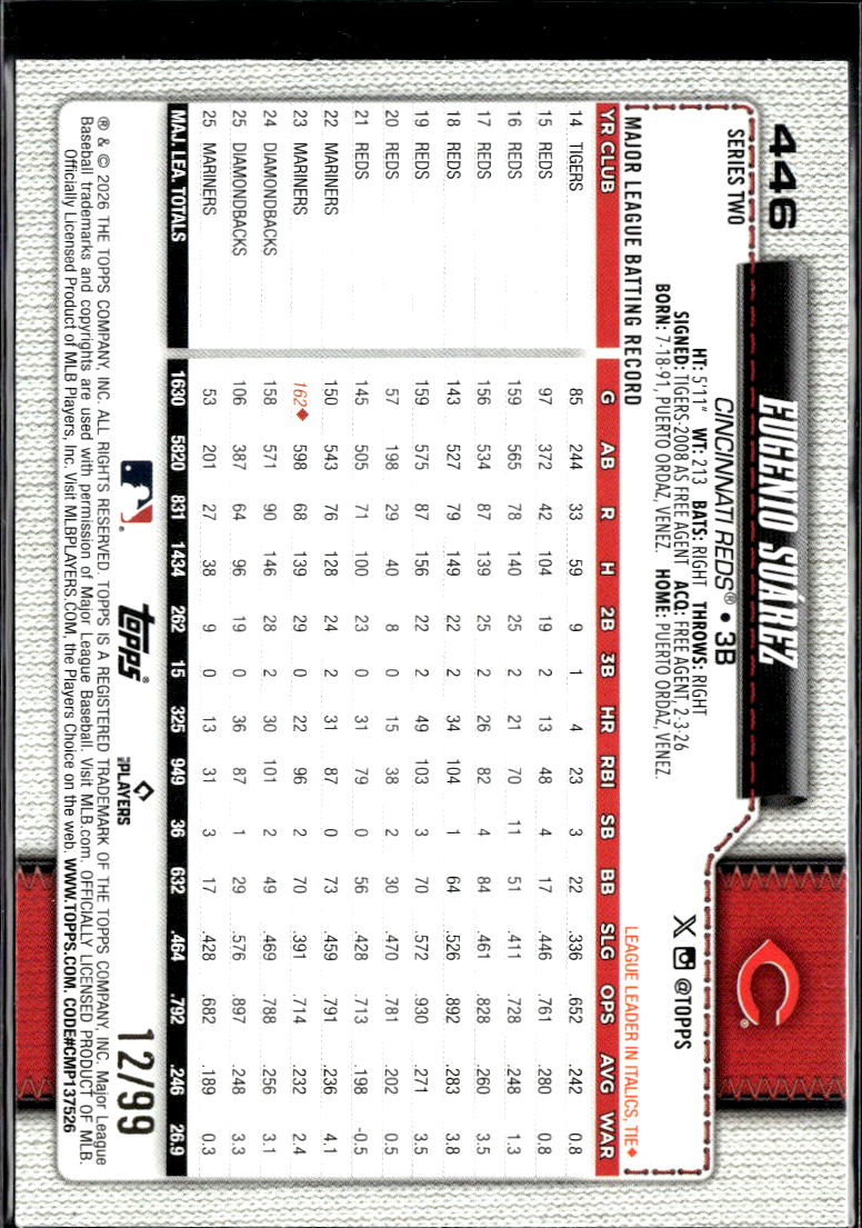 Eugenio Suarez 2026 Topps Hot Dog Parallel SSP SHORTPRINT Cincinnati Reds