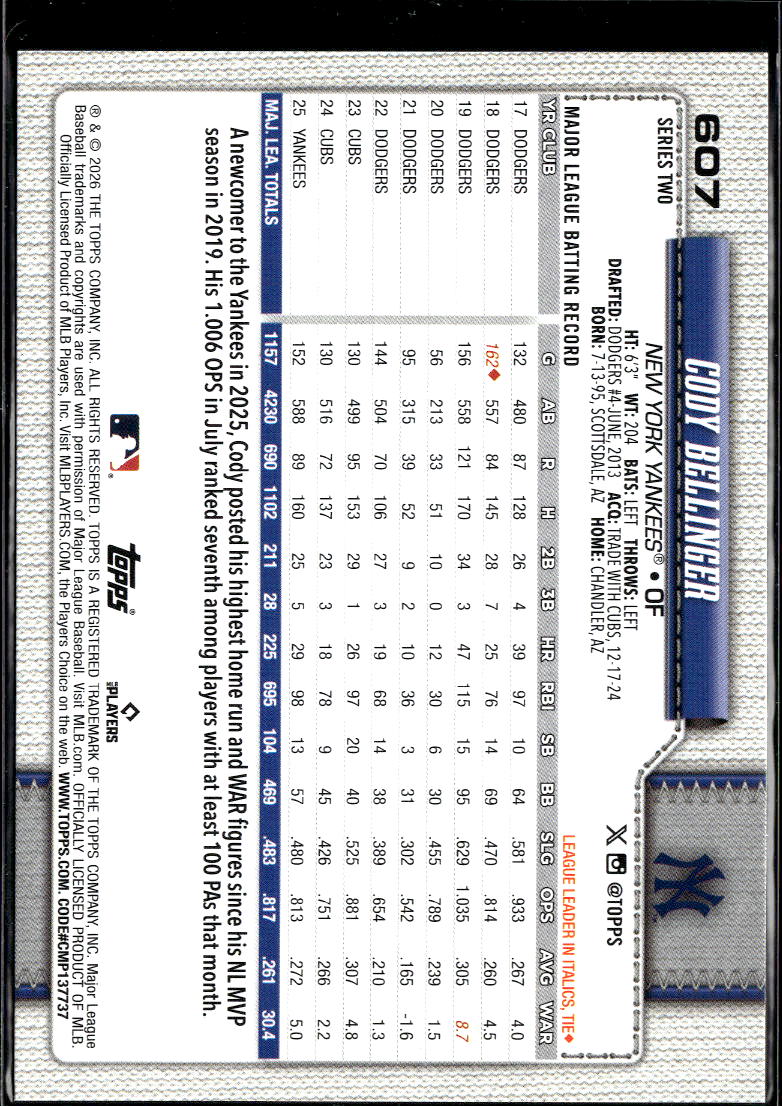 Cody Bellinger 2026 Topps Team Logo Variation SSP New York Yankees
