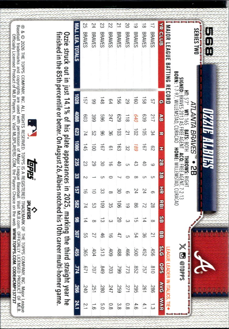 Ozzie Albies 2026 Topps Team Logo Variation SSP Atlanta Braves