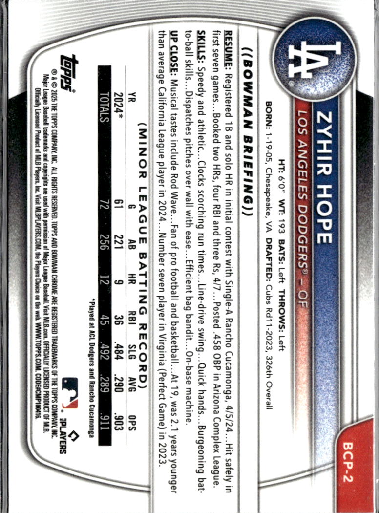 Zyhir Hope 2025 Bowman Chrome Speckle Refractor 299/299 Los Angeles Dodgers